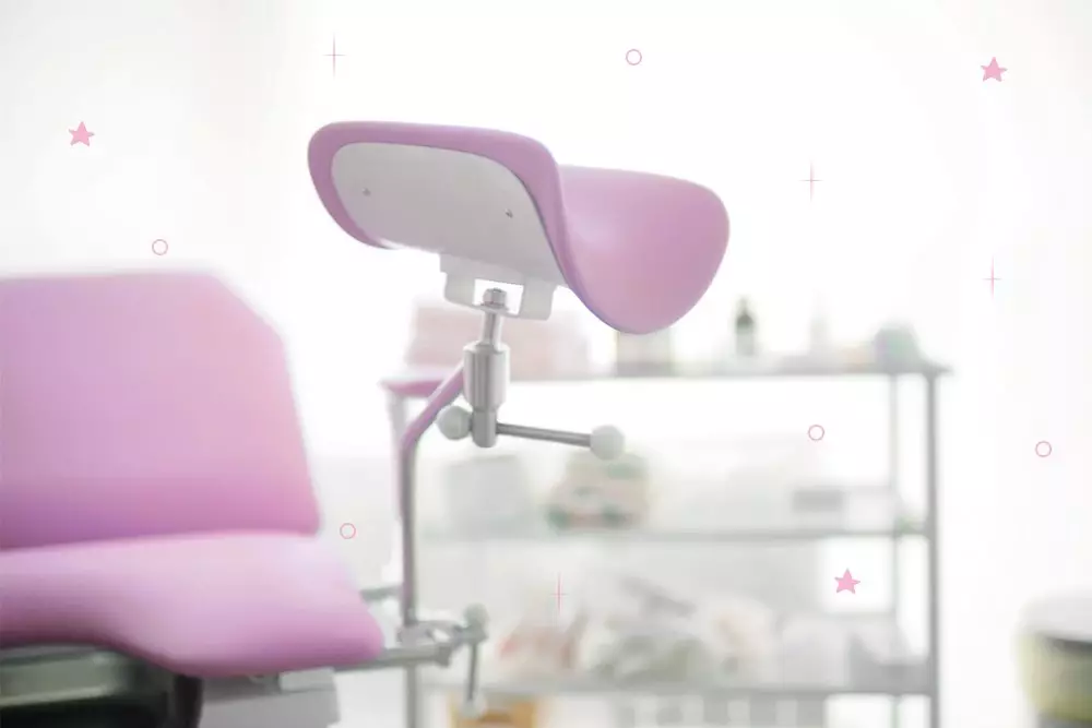 виды цервицита