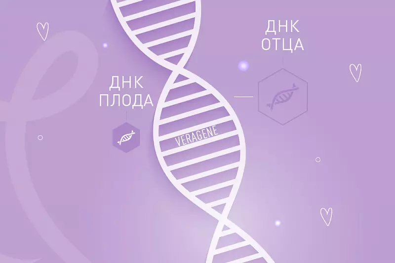 НИПТ тест при беременности