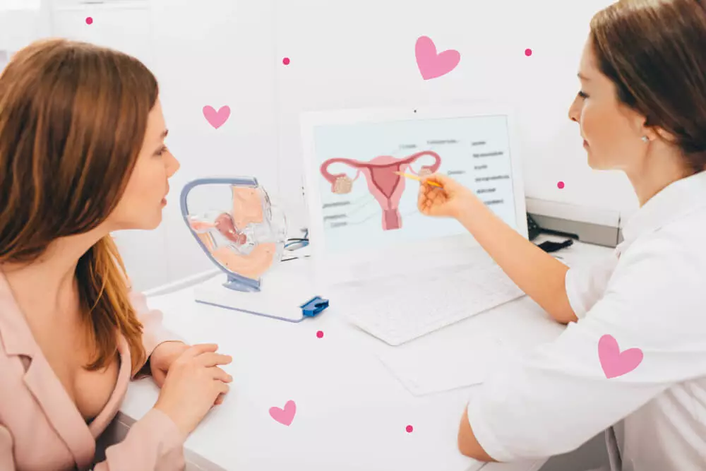 Первичный прием Ведущего врача акушера-гинеколога